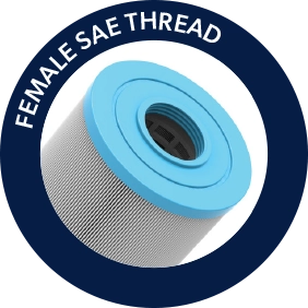ENDCAPS FEMALE SAE THREAD